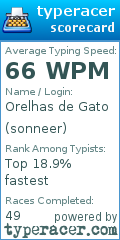 Scorecard for user sonneer