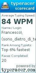 Scorecard for user sono_dietro_di_te