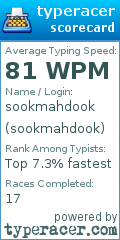 Scorecard for user sookmahdook