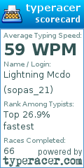Scorecard for user sopas_21