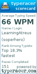 Scorecard for user soperhero