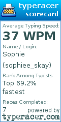 Scorecard for user sophiee_skay