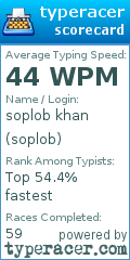 Scorecard for user soplob