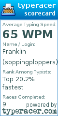 Scorecard for user soppingploppers