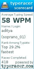 Scorecard for user soprano_01