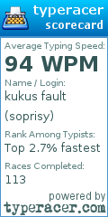 Scorecard for user soprisy