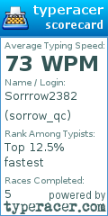 Scorecard for user sorrow_qc