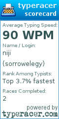 Scorecard for user sorrowelegy
