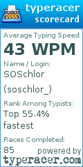 Scorecard for user soschlor_