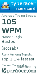 Scorecard for user sotsab
