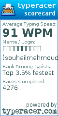 Scorecard for user souhailmahmoudkamal