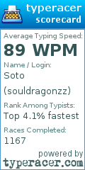 Scorecard for user souldragonzz