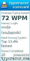 Scorecard for user souljapods