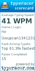 Scorecard for user soupcan1341231
