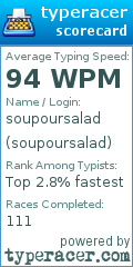 Scorecard for user soupoursalad