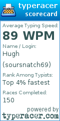 Scorecard for user soursnatch69