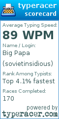 Scorecard for user sovietinsidious