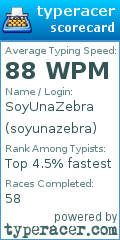 Scorecard for user soyunazebra