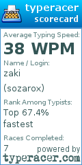 Scorecard for user sozarox