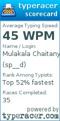 Scorecard for user sp__d
