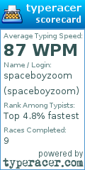 Scorecard for user spaceboyzoom