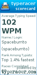 Scorecard for user spaceburrito