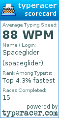 Scorecard for user spaceglider