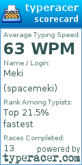 Scorecard for user spacemeki