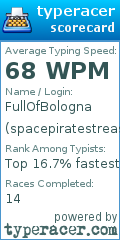 Scorecard for user spacepiratestreasuretrove