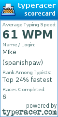 Scorecard for user spanishpaw
