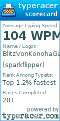 Scorecard for user sparkflipper