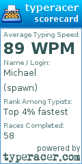 Scorecard for user spawn