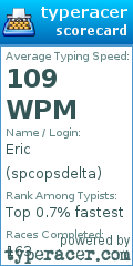 Scorecard for user spcopsdelta
