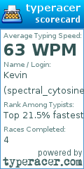 Scorecard for user spectral_cytosine