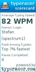 Scorecard for user spectrum1