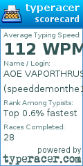 Scorecard for user speeddemonthe12