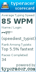 Scorecard for user speediest_typist