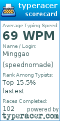 Scorecard for user speednomade