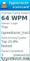 Scorecard for user speedracer_trav