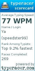 Scorecard for user speedster99