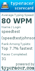 Scorecard for user speedtestjohnson