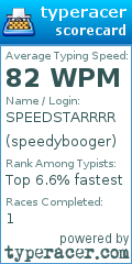 Scorecard for user speedybooger