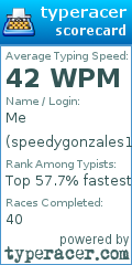Scorecard for user speedygonzales12345