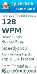 Scorecard for user speedypoop