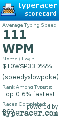 Scorecard for user speedyslowpoke