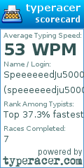 Scorecard for user speeeeeedju5000