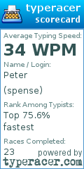 Scorecard for user spense