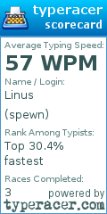 Scorecard for user spewn