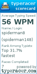 Scorecard for user spiderman148