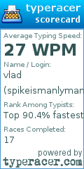 Scorecard for user spikeismanlyman